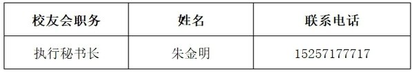 版权所有
