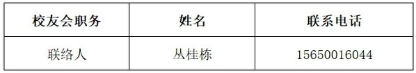 版权所有