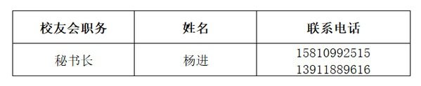 版权所有