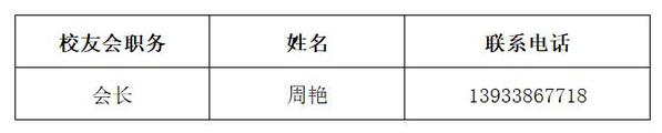 版权所有