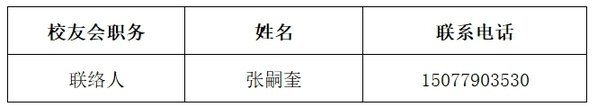 版权所有