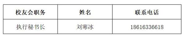 版权所有