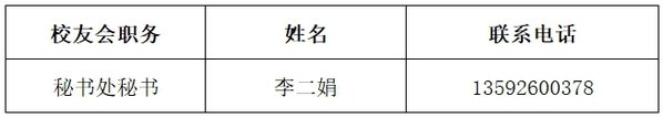 版权所有
